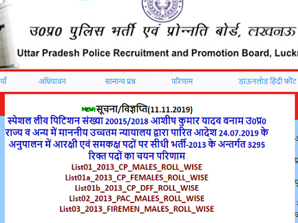 UP Police Constable (GD, PAC, Fireman) 2013 Recruitment Results