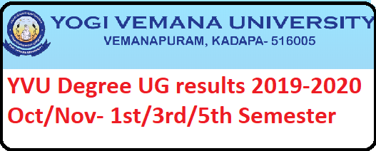 Yvu Degree Ug Results 2020 Sep Yogi Vemana University Ug Cbcs 1st 2nd 3rd 4th 5th 6th Sem Results Manabadi Tnteu News