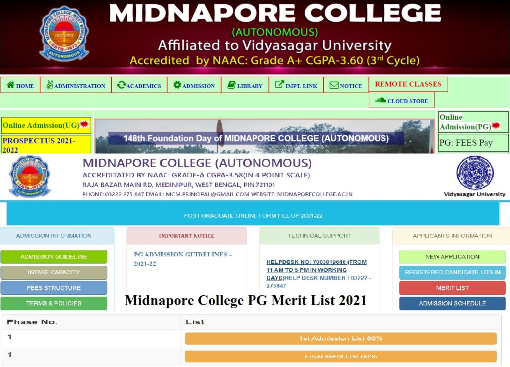 Midnapore College PG Merit List 2021
