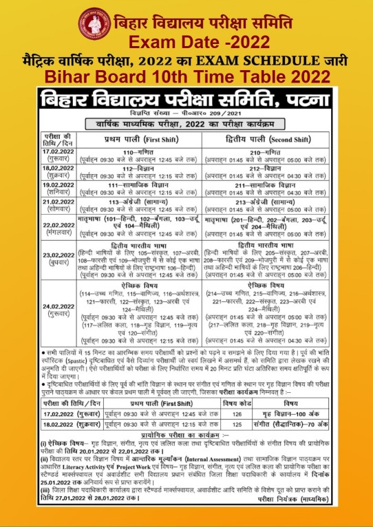 Bihar Board 10th Exam Date 2022
