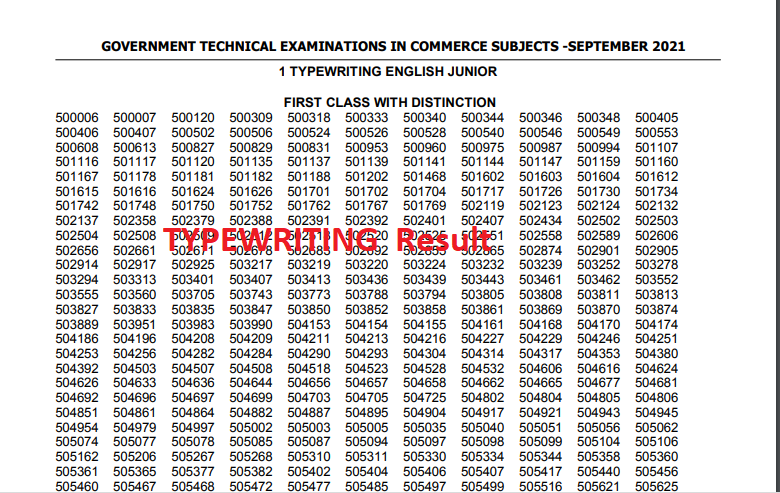 Tamil Nadu Typewriting Results 2021