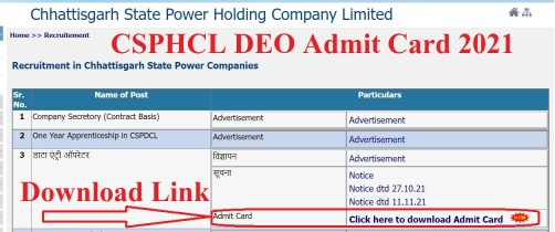 CSPHCL DEO Admit Card 2021