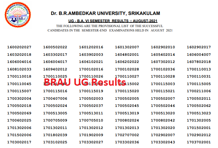 BRAU UG 4th Sem results 2021