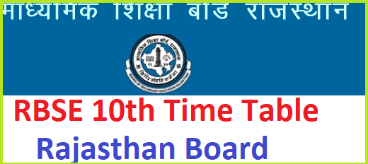 RBSE 10th Time Table 2022