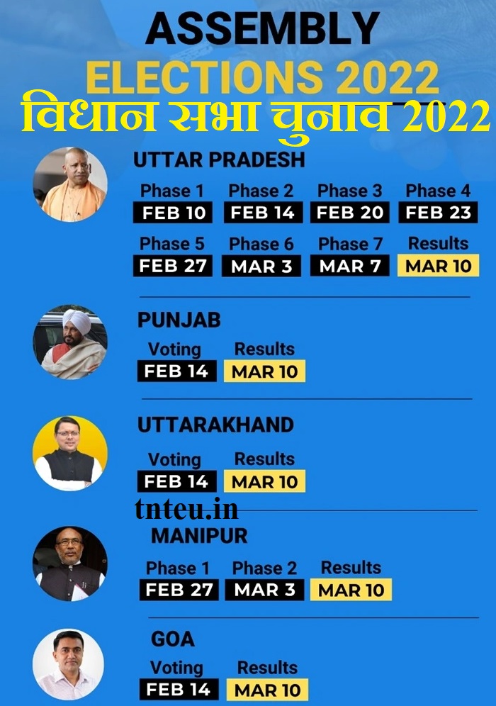 Vidhan Sabha Election Date 2022