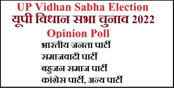 UP Vidhan Sabha Election 2022 Exit Poll