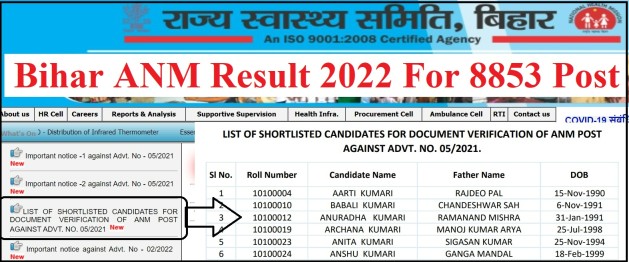 Bihar ANM Result 2022