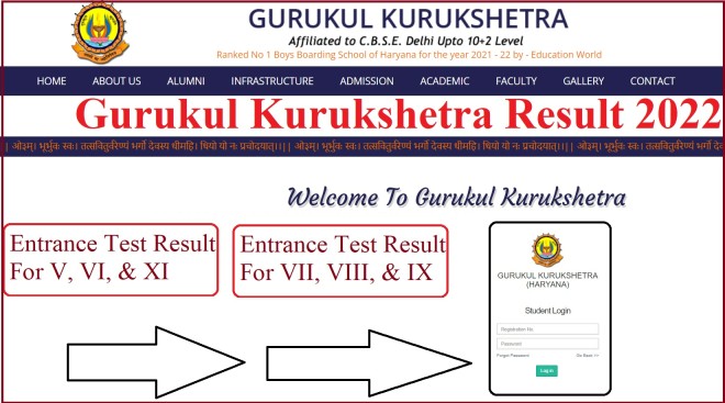 Gurukul Kurukshetra Result 2022