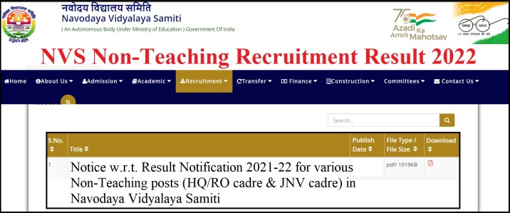 NVS Non Teaching Post Result 2022