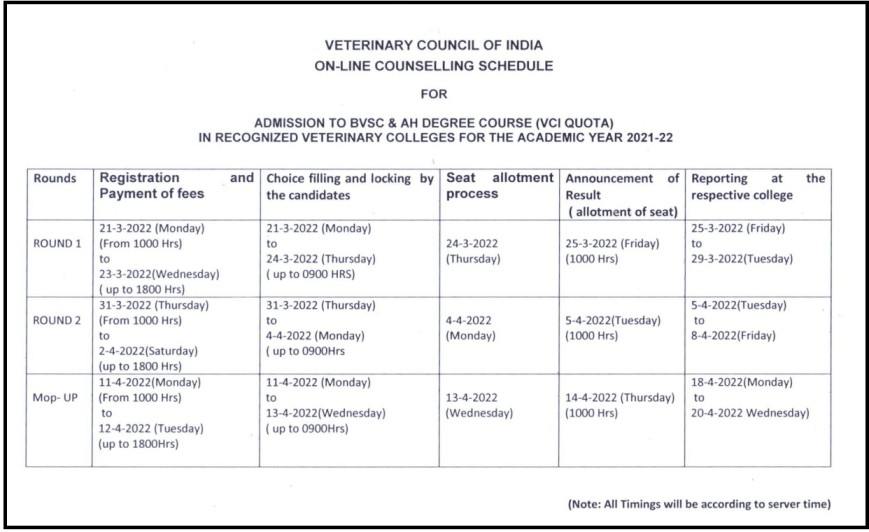VCI Counselling Result & Schedule 2022
