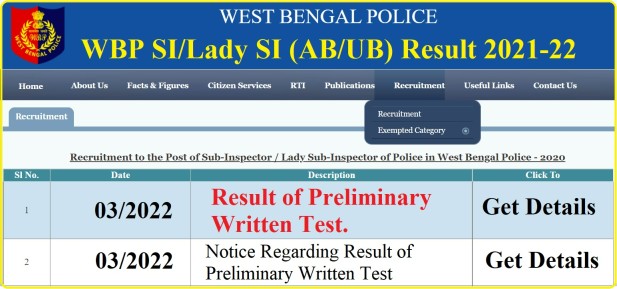 WBP SI Result 2022