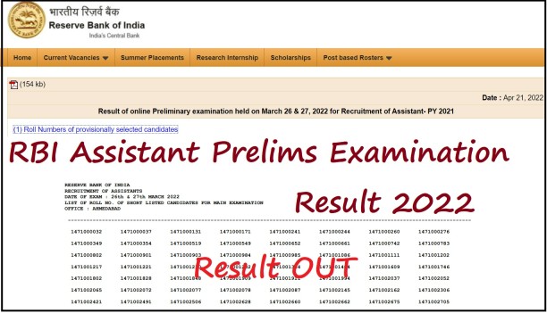RBI Assistant Result 2022