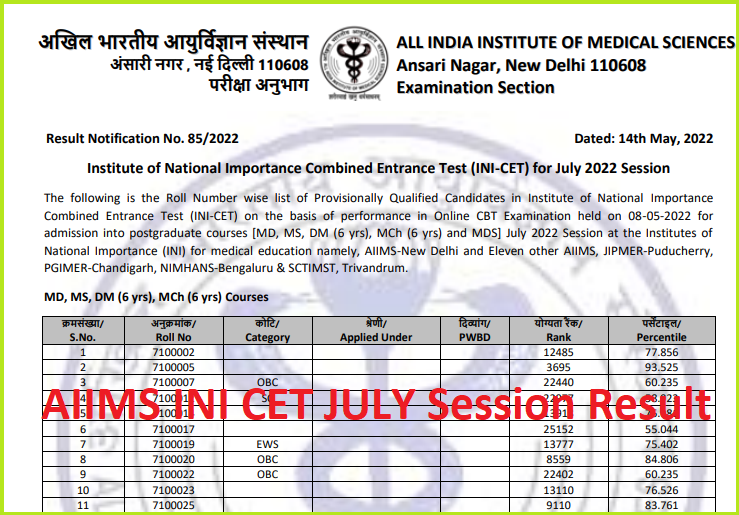 AIIMS INI CET Result 2023 link aiimsexams.ac.in MD MS MDS DM January