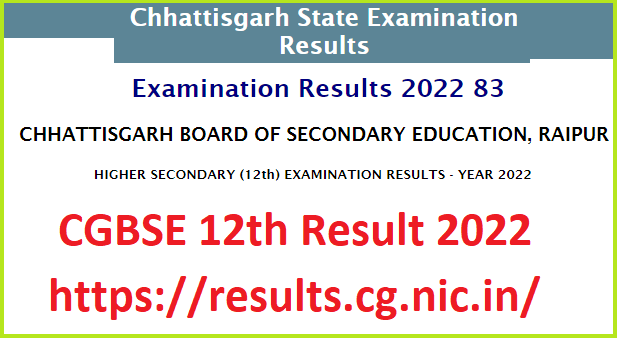 results.cg.nic.in 12th Result 2022 