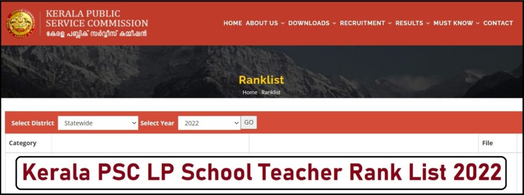 Kerala PSC LP School Teacher Rank List 2022