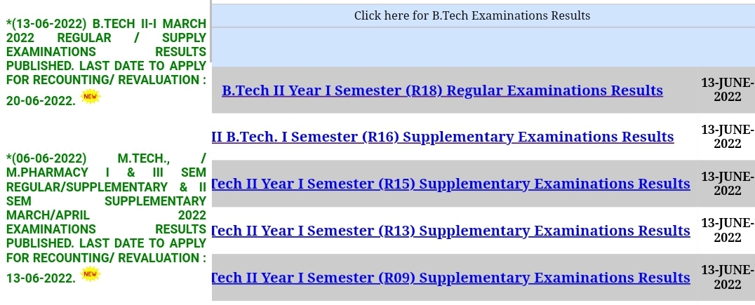 JNTUH B.Tech 2 1 Sem R18 R16 R13 R15 R09 results 2023 Check