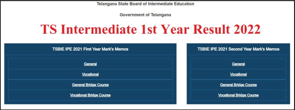 TS Inter 1st Year Result 2022