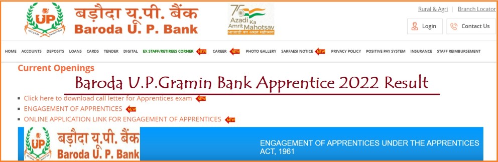 Baroda UP Gramin Bank Apprentice Result 2022