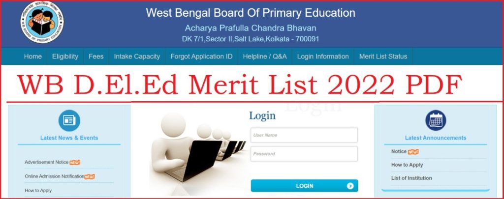 WB D.El.Ed Merit List 2022