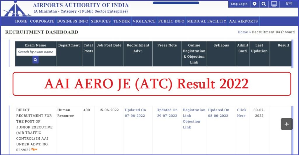 AAI JE ATC Result 2022 (Link जारी) Expected Cutoff, Merit List aai.aero
