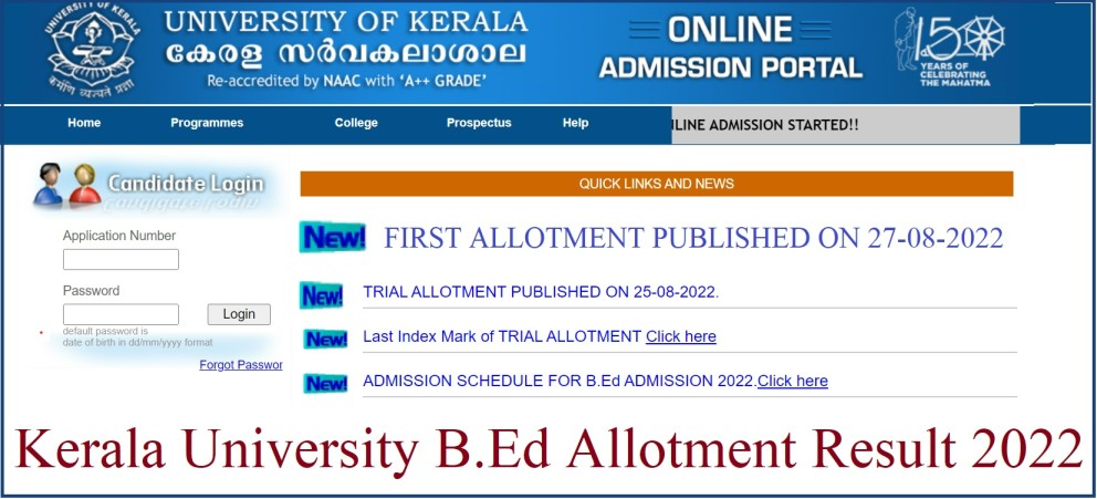 Kerala University B.Ed 1st Allotment Result 2022