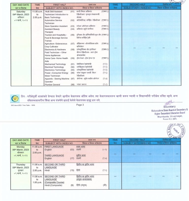 Maharashtra SSC Time Table 2023 Pdf mahahsscboard.in class 10th March