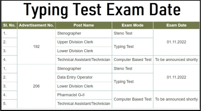 BECIL Typing Test Exam Date 2022