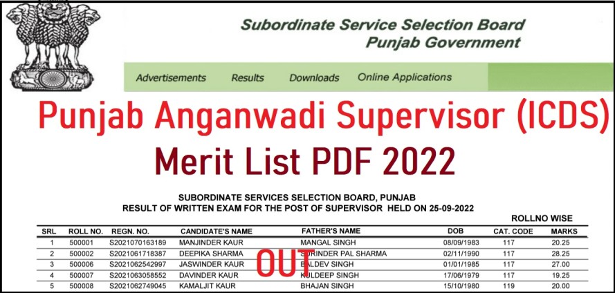 Punjab Anganwadi Supervisor Result 2022 & Merit List PDF