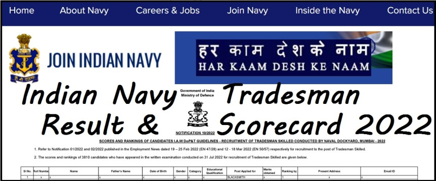 Indian Navy Skill Tradesman Result 2022