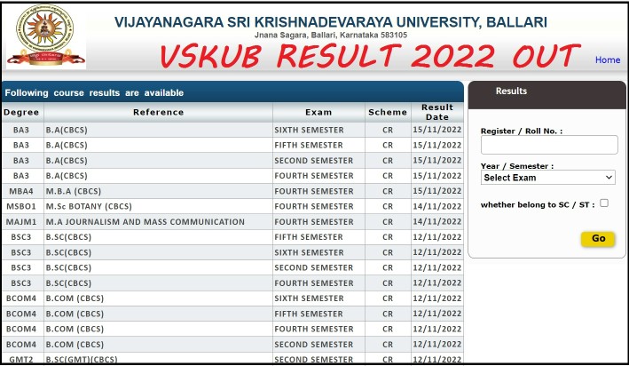 VSKUB Results 2022