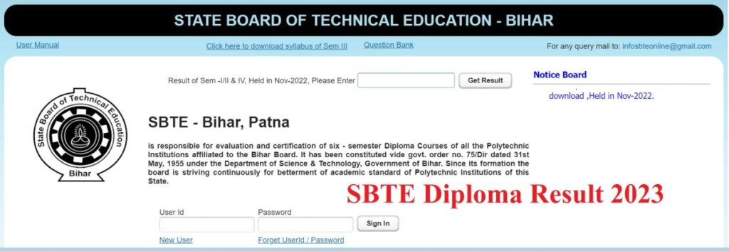SBTE Diploma Result 2023