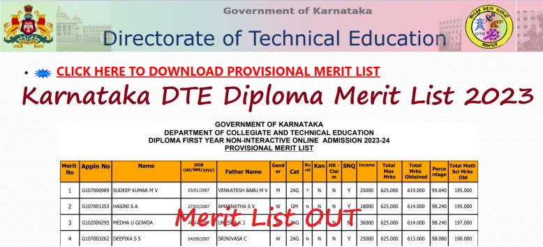 Karnataka Polytechnic Merit List 2023