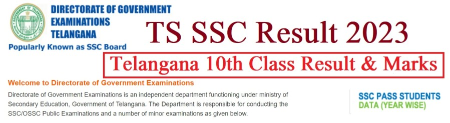 bse.telangana.gov.in SSC Result 2023